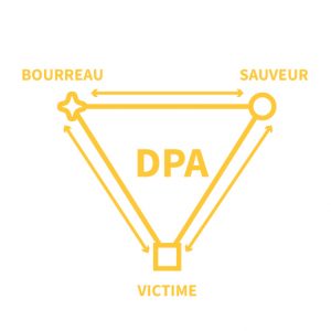 La dépendance Affective Pathologique